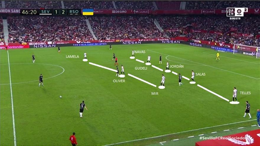 Ojo. Imanol apostó por una Real de mínimos y Sampaoli, consciente de que lo del tramo final del primer tiempo era insostenible, hizo lo propio con su Sevilla. Mutó el 4-3-1 previo al descanso a un 5-3 para defender la amplitud realista, aguantar el 1-2 y esperar sus oportunidades.