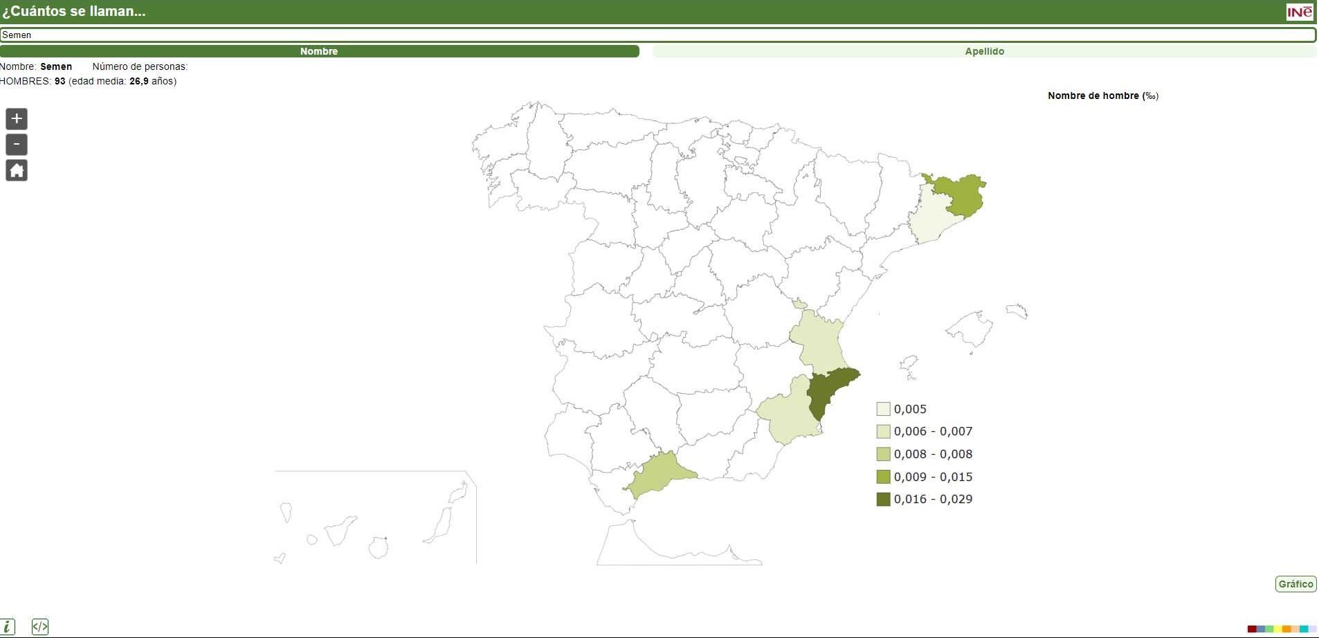 El INE tiene 93 hombres registrados como Semen
