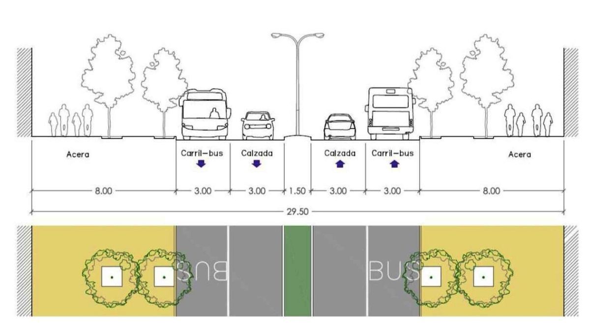 Las propuestas del PEAU para Baja Navarra