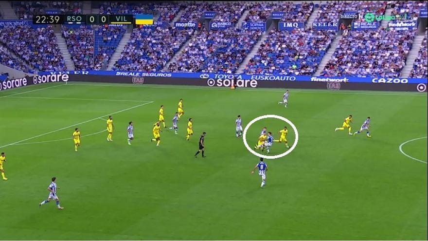 No solo fue esto. La situación descrita se produjo principalmente en saques de puerta. Pero también había que contener al Villarreal tras las pérdidas, evitando pases interiores peligrosos (vía exterior). Además, hubo contundencia al frenar salidas (imagen: falta de Zubimendi).