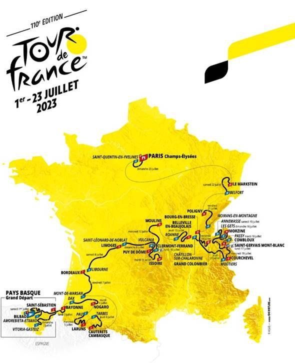 Recorrido completo del Tour de Francia 2023