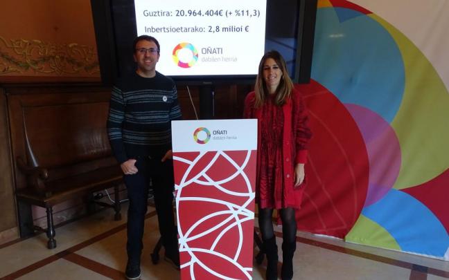 Igartua y Elorza en la presentación de la propuesta presupuestaria del Gobierno municipal para 2023. Igartua y Elorza en la presentación de la propuesta presupuestaria del Gobierno municipal para 2023.