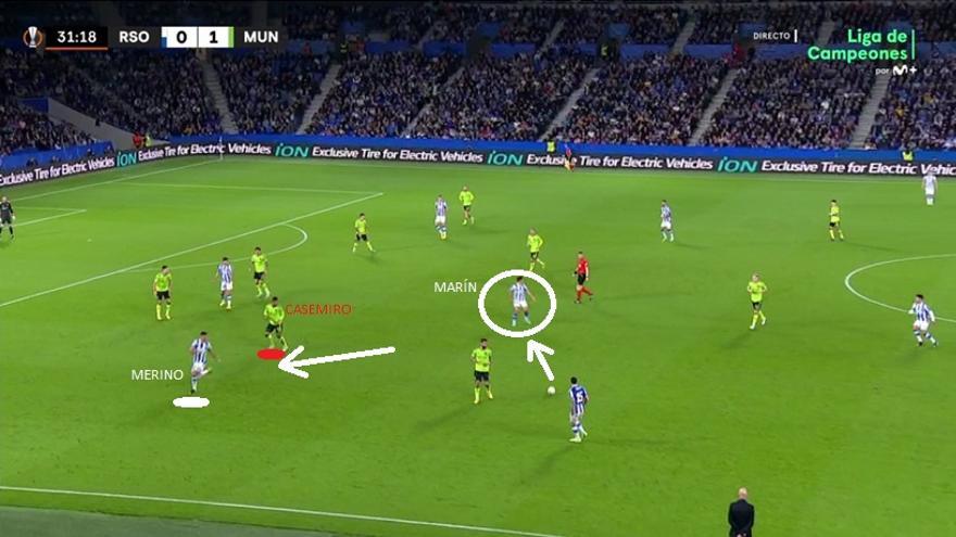 Y 3- A partir de esos inicios exteriores, tratando de enganchar dentro con movimientos de arrastre (Merino a Casemiro) que aclararan pases interiores.