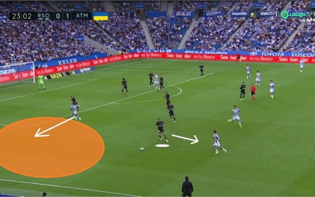 Captura de pantalla del partido entre Real Sociedad y Atlético de Madrid, este sábado. Captura de pantalla del partido entre Real Sociedad y Atlético de Madrid, este sábado.