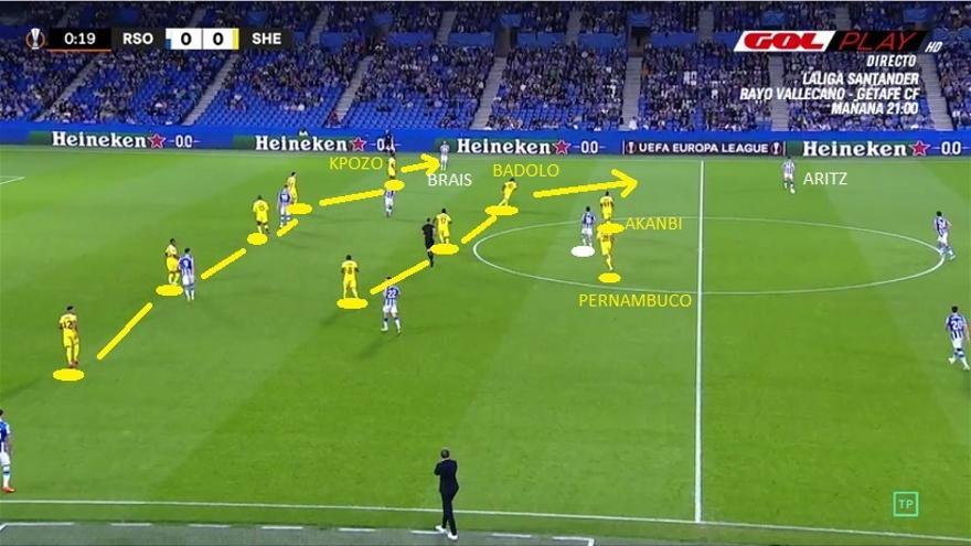 Pero sucede que el Sheriff ha matizado su forma de defender respecto a Chisinau. Ya no se empareja de forma tan marcada con el rombo realista: 5-3-2 con Akanbi-Pernambuco cerrando a centrales y Guevara, es Badolo quien salta a Aritz, y el carrilero (Kpozo) se queda con Brais.