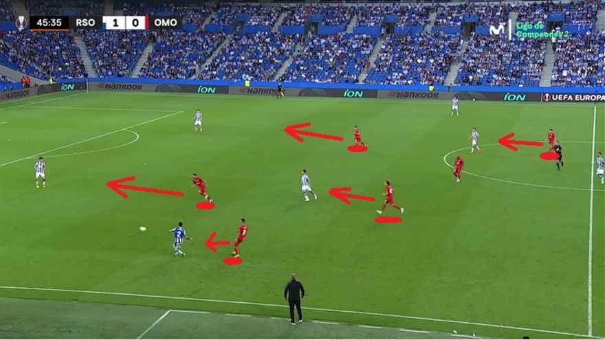 7: SOLUCIONES ANTE PRESIÓN ALTA. El Omonia se mostró bastante más atrevido de lo esperado por muchos. Lo fue desde el inicio poniendo el bloque donde veíamos antes. Y tras el descanso se lanzó en mucha mayor medida.