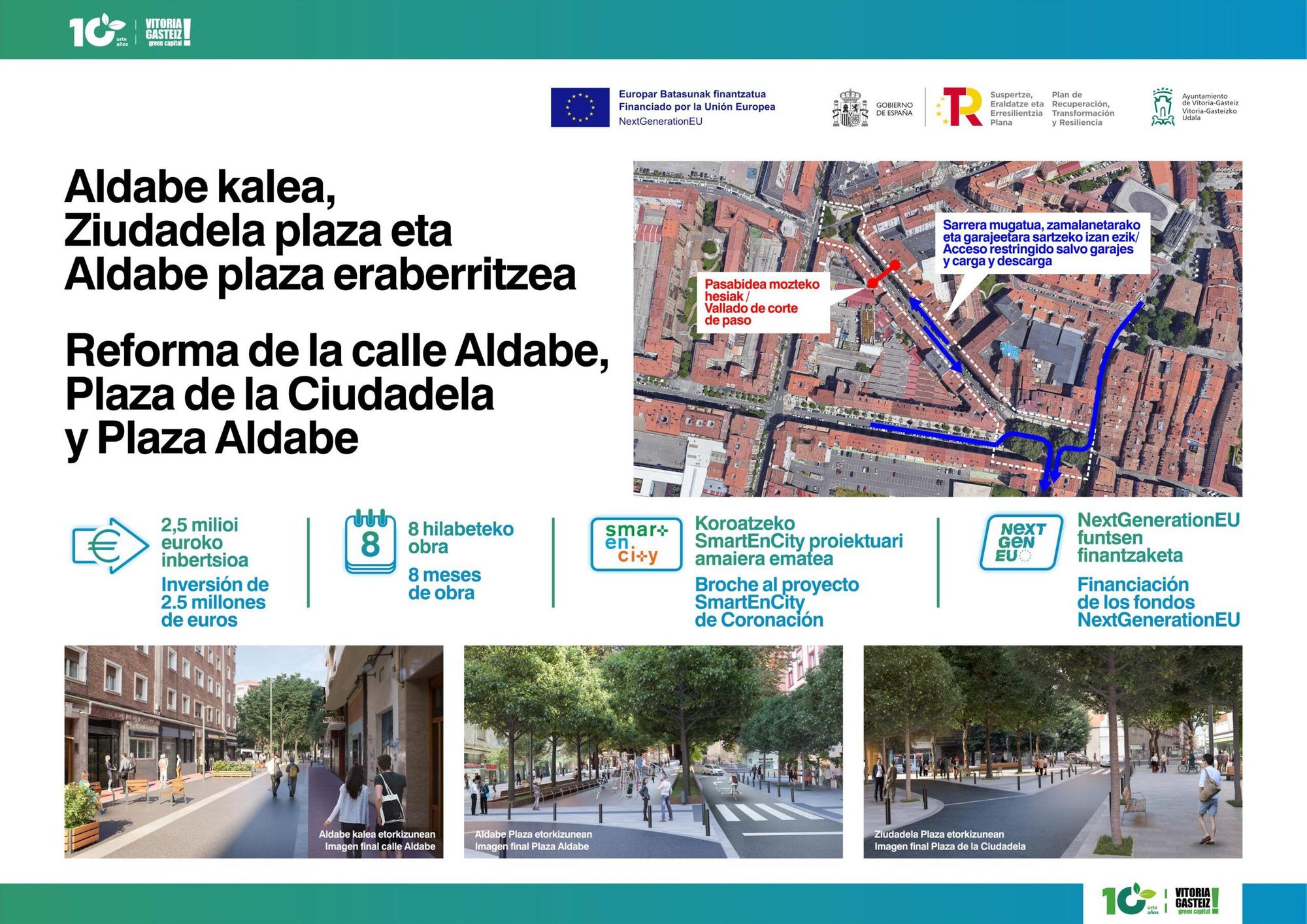 Infografía sobre los cambios en Aldabe