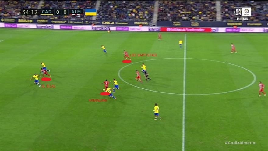 Tirando de paciencia y corriendo ciertos riesgos atrás, la Real supo forzar esos movimientos del rival que le allanaron el camino hacia el gol... Pero el análisis no puede terminar sin destacar el trabajo defensivo ante un Almería que venía juntando dentro a sus tres atacantes.