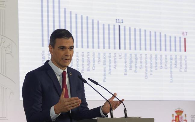 Pedro Sánchez comparece tras el último Consejo de Ministros del año. Pedro Sánchez comparece tras el último Consejo de Ministros del año.