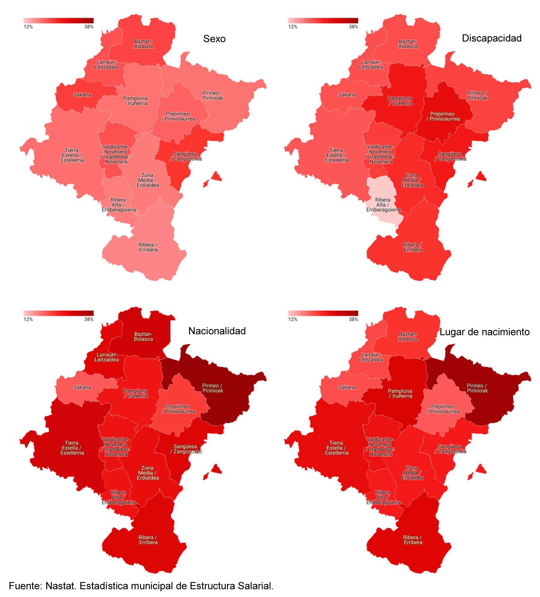 Brecha salarial por comarcas de Navarra según características