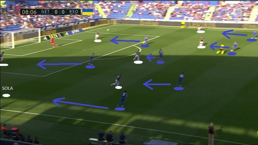 ¿Y cómo buscó atacar la Real? Ya hemos visto que a los de Imanol les costó defenderse durante la primera media hora, pero también sufrieron para meter mano a un rival de presión muy alta. El Getafe venía a apretar arriba en uno para uno (con Álex Sola fuera de imagen).
