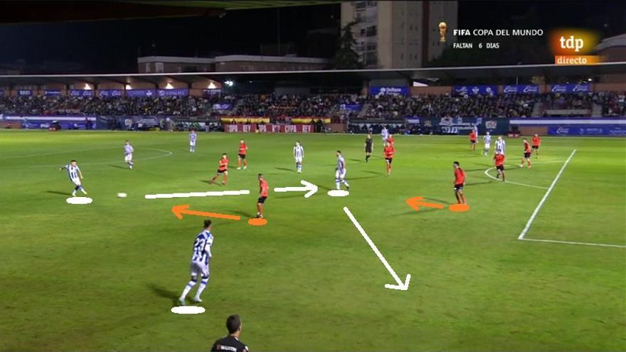 De nuevo también, y ahora haciendo del derecho el lado fuerte, misma disposición a la hora de atacar la banda, 'limpiándola' de rivales. Iniciador (Gorosabel) metido al carril interior fija al extremo. Merino (primera línea de ataque) fija al lateral. Brais libre.