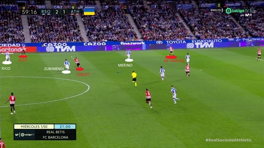 3-1. Buena sincronización colectiva en la presión. Merino ha tenido que salir a banda a por De Marcos. Cobertura de Zubimendi para emparejarse con Sancet. Nico, con Rico encima, no encuentra solución fácil y termina regalando el balón a Kubo.