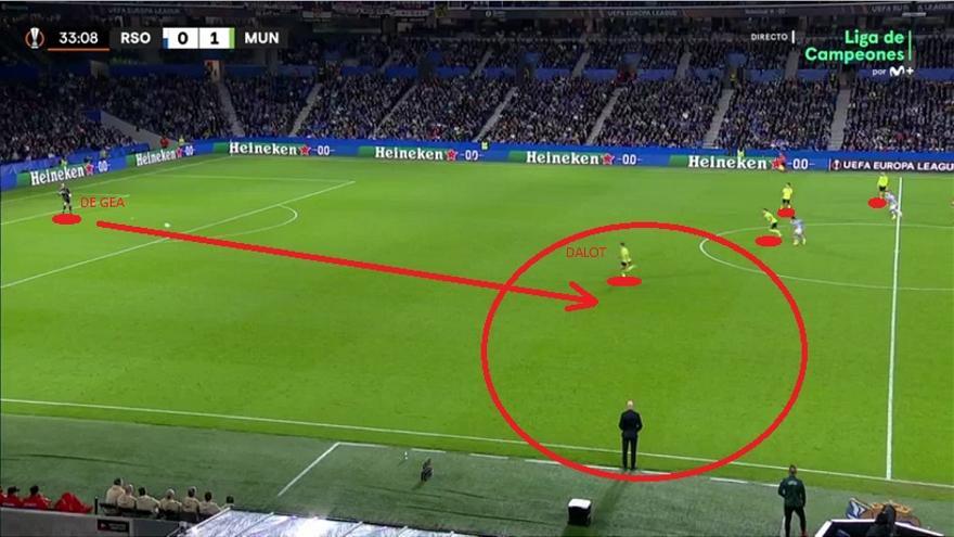 Y también fue interesante esta salida del United, con De Gea amagando con envío directo y todo el bloque visitante orientándose a izquierda. En realidad, el meta termina jugando por bajo a Dalot, que tiene su banda despejada al haber quedado fijado Merino por marca interior.