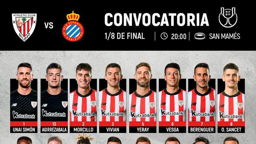 Convocatoria del Athletic para jugar frente al Espanyol