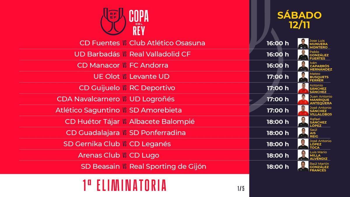 Árbitros para la primera eliminatoria de Copa.