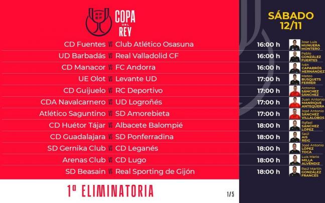 &Aacute;rbitros para la primera eliminatoria de Copa.