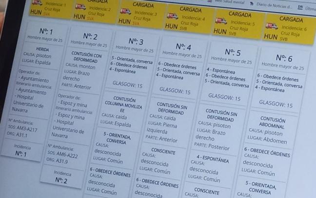 Parte de traslados a hospitales tras el segundo encierro de San Ferm&iacute;n.
