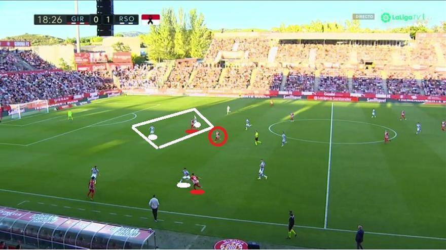 2. PUNTO DE INFLEXIÓN. El panorama cambió, poco antes del 1-1. Fue interesante esta maniobra del Girona dando más movilidad a Vallejo, estático de inicio en el sector de Pacheco (su par). Castellanos fija centrales y Zubimendi ya tiene a dos jugadores (Riquelme-Vallejo) en su zona.