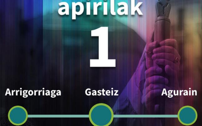 Kontsulta ezazu Korrika nondik igaroko dan ostiral honetan, apirilak 1