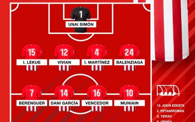 Once titular del Athletic.