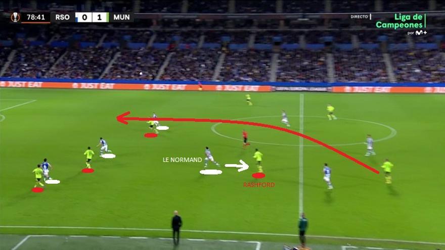 Llega un momento, sin embargo, en el que los de Ten Hag empiezan a atacar ya de forma muy directa la última línea txuri-urdin, aquí compuesta por solo tres jugadores por la vigilancia alta de Le Normand a Rashford.