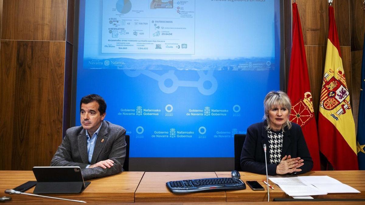 Mikel Irujo y Maitena Ezkutari presentan el balance de turismo en 2022 y las previsiones para 2023.