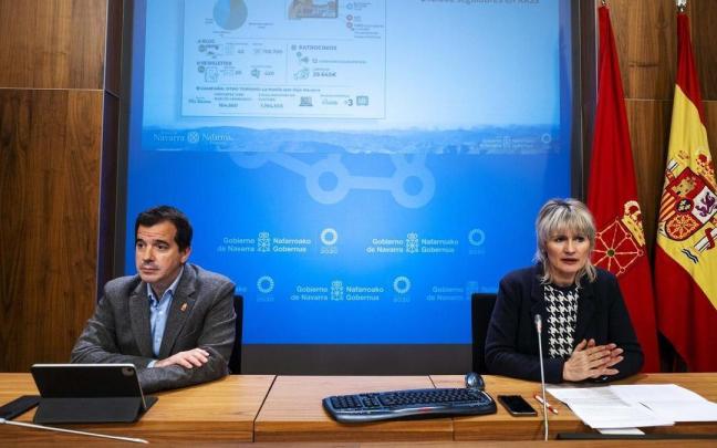 Mikel Irujo y Maitena Ezkutari presentan el balance de turismo en 2022 y las previsiones para 2023. Mikel Irujo y Maitena Ezkutari presentan el balance de turismo en 2022 y las previsiones para 2023.