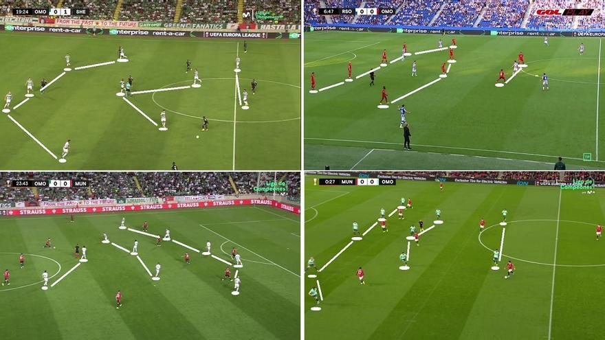 LOS PRECEDENTES. Cuatro partidos previos de fase de grupos. Cuatro partidos en los que el Omonia Nicosia había empleado un claro dibujo 5-3-2.