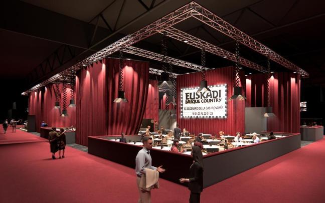 Stand de Euskadi en Fitur 2023