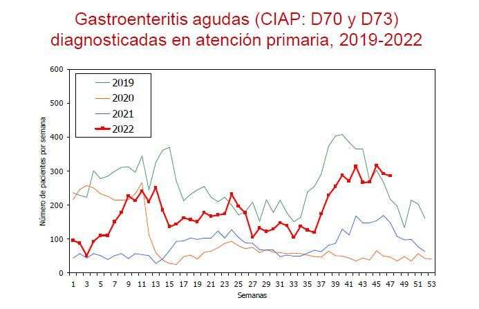 econde@noticiasdenavarra.com