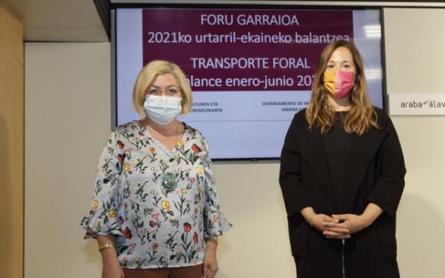 Balance del uso del transporte foral.