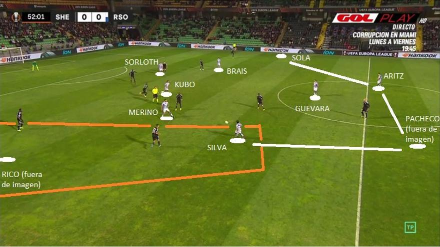 Aquí tenemos el origen del gol en captura real. Nada que ver las posiciones de los txuri-urdin con su teórico dibujo, ni con los lugares que ocupan los jugadores al final de la acción cuando remata SIlva, 'lateral' de partida.