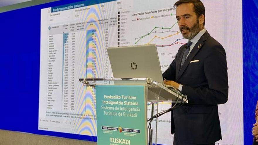 Javier Hurtado: “El Sistema de Inteligencia Turística es una plataforma de análisis exhaustivo de datos al servicio de los gestores turísticos públicos y privados”.