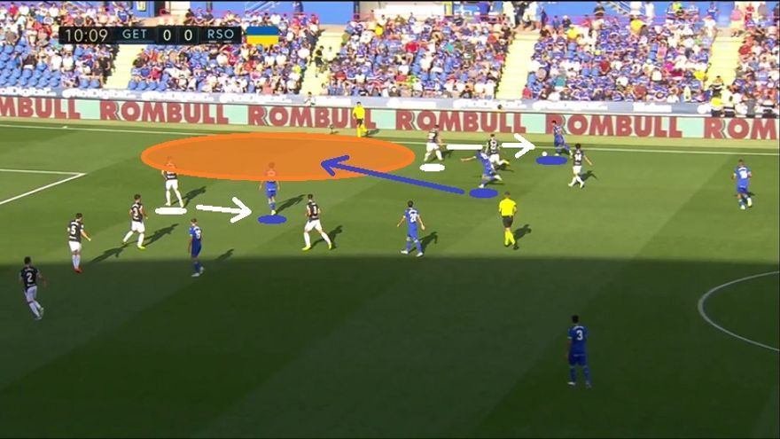 Al técnico azulón le salió muy bien la jugada, sobre todo en su ala derecha. Esta es, por ejemplo, la acción previa al penalti parado por Remiro. Vemos cómo Aihen gana altura para presionar a Damián, Aleñá rompe a su espalda y (IMPORTANTE) Unal fija a Pacheco para impedir su ayuda en banda.