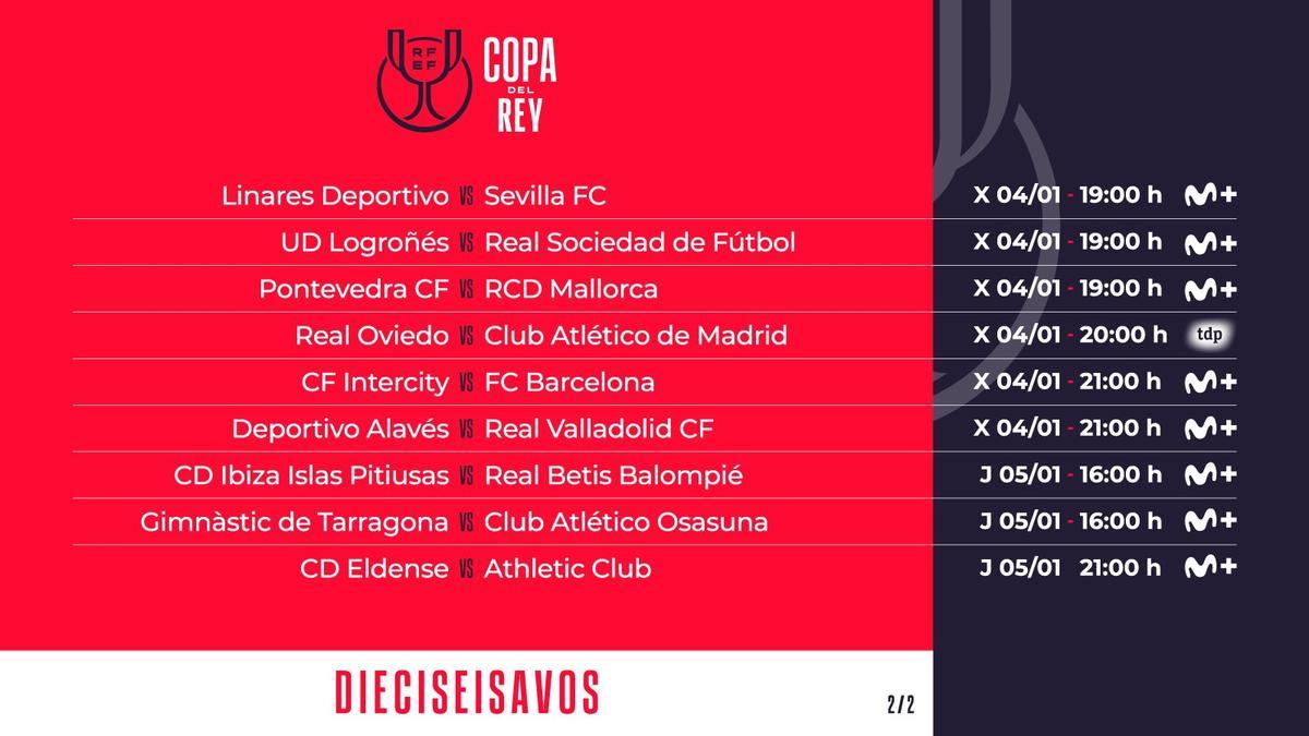 Horarios de dieciseisavos de final de la Copa del Rey.