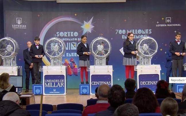 Sorteo del Niño de 2023, a 6 de enero de 2022. Sorteo del Niño de 2023, a 6 de enero de 2022.