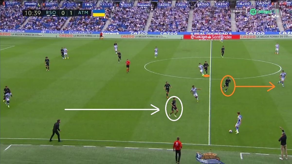 ¿Dónde estaban los espacios? La Real halló la respuesta a la pregunta en base a los dos saltos más agresivos del Atlético. BLANCO: carrilero (Llorente) se empareja con Aihen. NARANJA: interior (De Paul) lo hace con el central izquierdo (Morata se queda con Zubimendi).