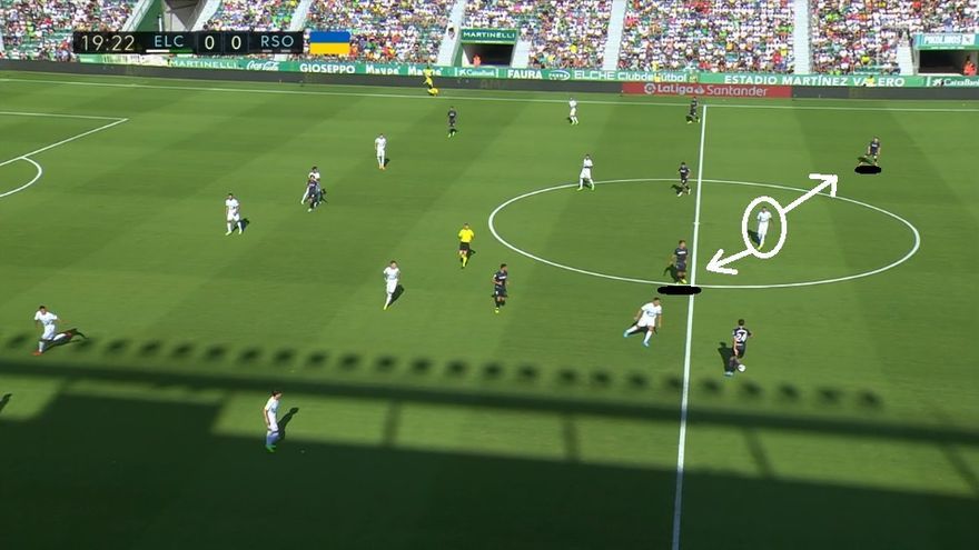 Dentro del dominio realista, el partido estaba bastante parejo hasta que el 0-1 hizo saltar por los aires la presión del Elche. ¿Qué sucedió? Roger, punta local, está aquí tapando el pase al lejano (Zubeldia) y no al cercano (Zubimendi). Martín recibe y se gira...