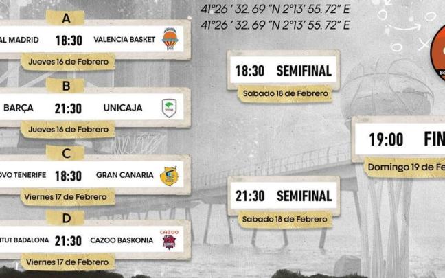 El cuadro del sorteo de Copa