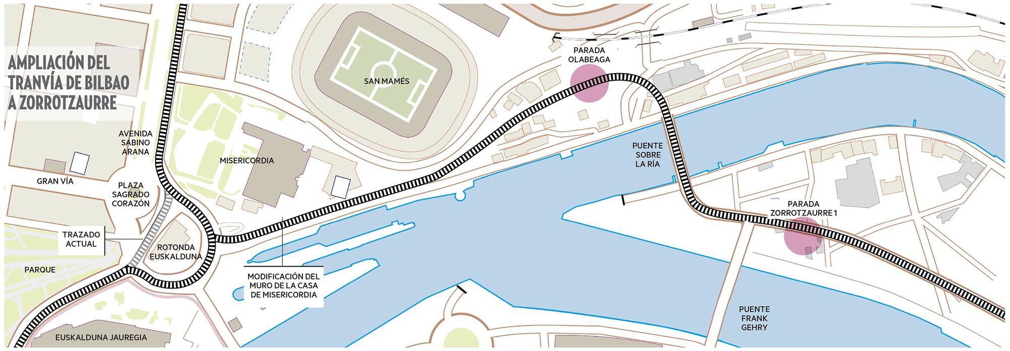 Ampliación del tranvía de Bilbao a Zorrotzaurre