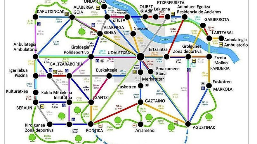 El Metrominutu de Errenteria publicado en 2018. | FOTO: N.G.