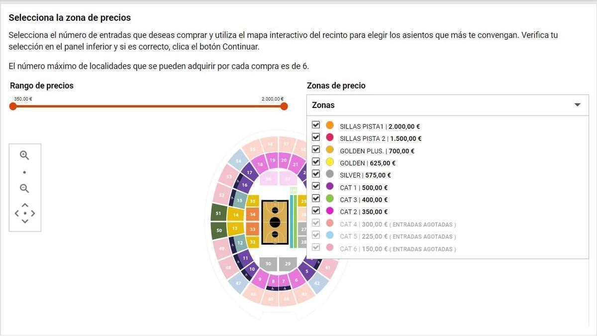 Precio de los abonos restantes