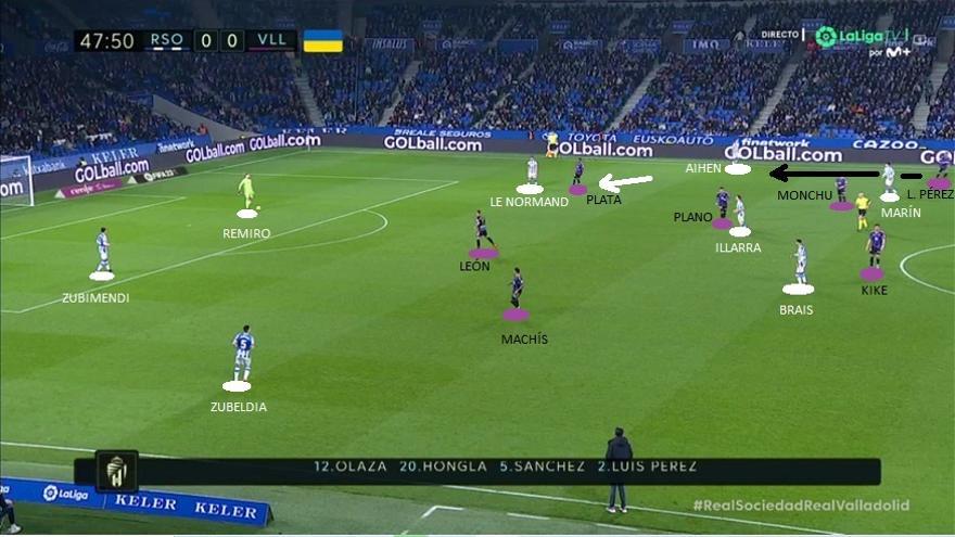 Y el Valladolid consolida tras el descanso esa actitud más osada, convirtiendo ya en permanente su presión en bloque alto.