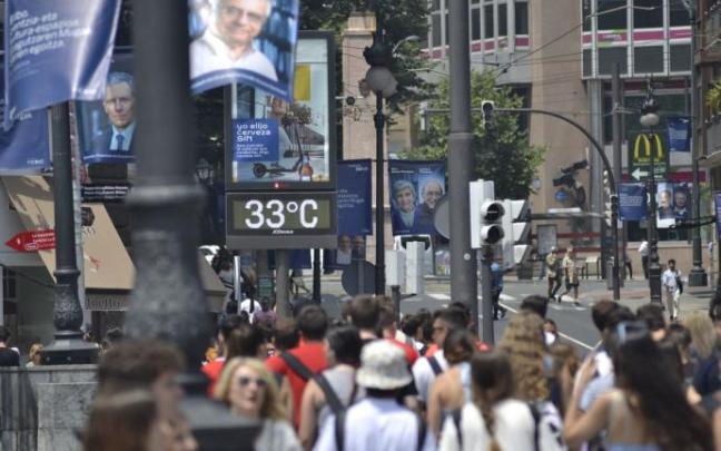 Termómetro en la calle Termómetro en la calle