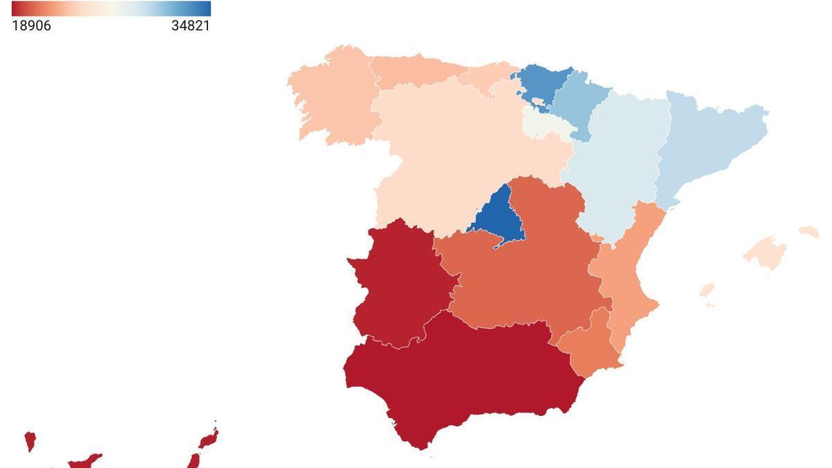 Madrid y el nordeste, los más ricos