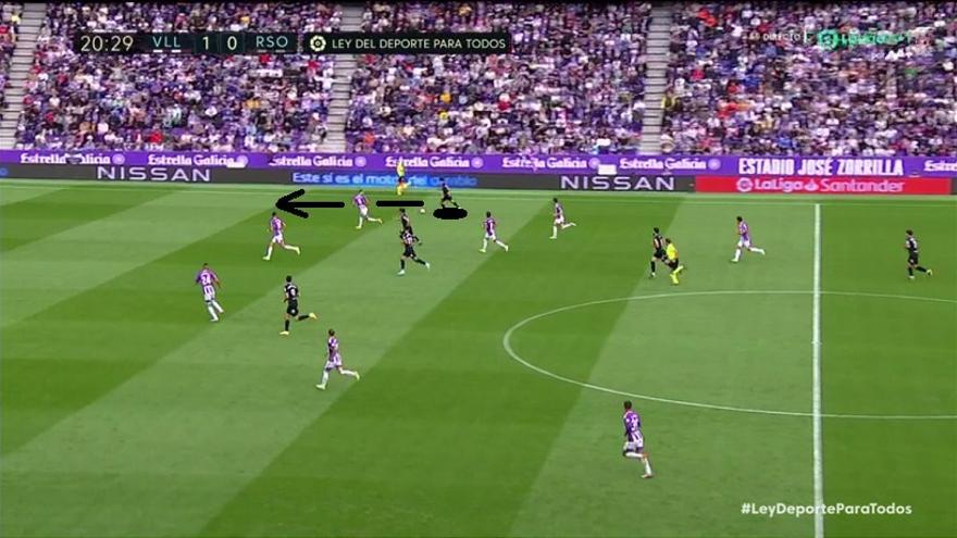 3- Dando amplitud al campo por banda derecha con las caídas de Kubo a posición de extremo.