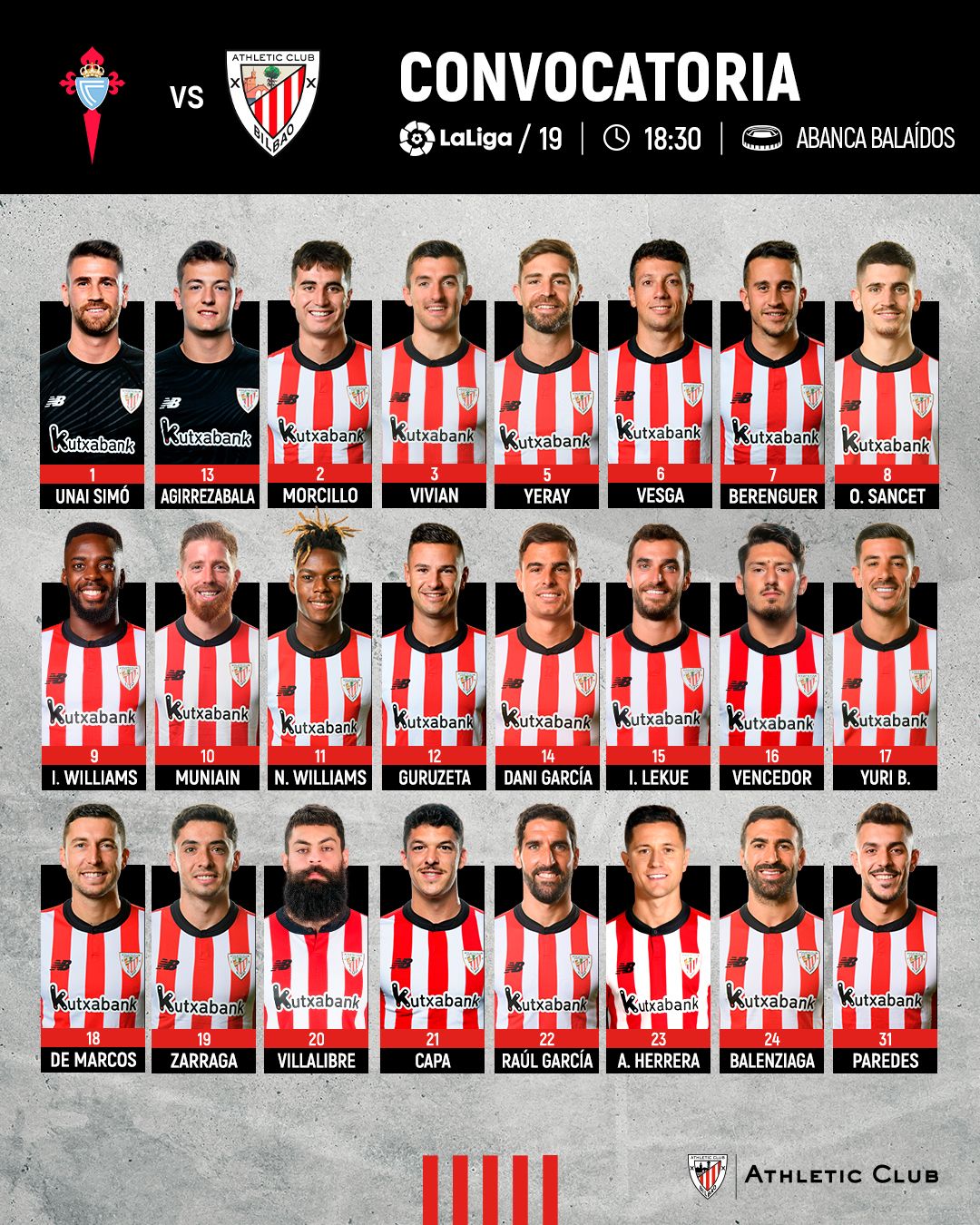 Convocatoria del Athletic para enfrentarse al Celta.