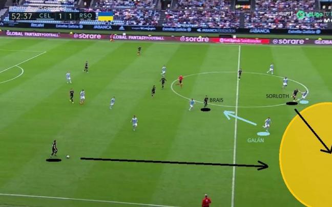 Captura de pantalla correspondiente al partido de este domingo entre la Real y el Celta.