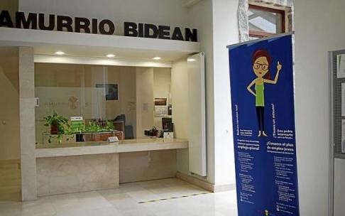 Oficinas de la agencia de desarrollo Amurrio Bidean.